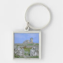 Recherche de mon château porteclés Paysage