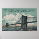 Recherche de brooklyn bridge posters New york