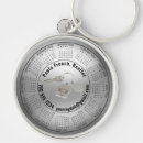 Recherche de de calendrier porteclés Pour tous