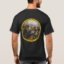 Recherche de martel tshirts Contreseings