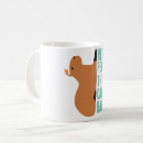 Recherche de animal capybara tasses Faune