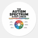 Recherche de enfant autiste autocollants Acceptation