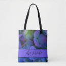 Recherche de hortensia bleu accessoires Hortensias