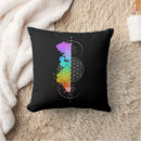 Recherche de chakra sacré coussins De méditation