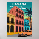 Recherche de havana cuba posters Skyline