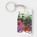 Recherche de colibri rectangulaires porteclés Mignon