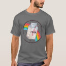 Recherche de ciel de kawaii vêtements Amour