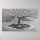 Recherche de blog posters Américain