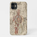Recherche de médecins iphone4 coques Anatomie