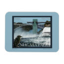 Recherche de niagara falls magnets Paysage