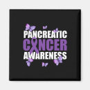 Recherche de de malade du cancer magnets Sensibilisation