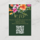 Recherche de code cartes postales Aquarelle florale