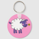 Recherche de moutons mignons porteclés Mouton mignon