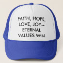 Recherche de foi casquettes Christianisme