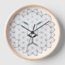 Recherche de alpha horloges Animal