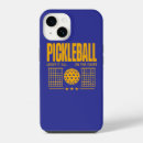 Recherche de cour iphone coques Sports