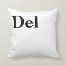 Recherche de de clavier coussins Alt