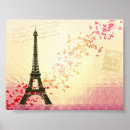 Recherche de printemps à paris posters Europe