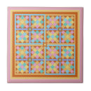 Recherche de motif marocain carreaux Ethnique