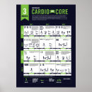 Recherche de cardio posters Exercice