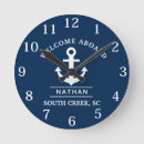 Recherche de bord horloges Littoral