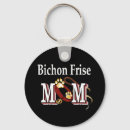 Recherche de frise bichon porteclés Mignon