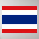 Recherche de thailande posters Travel