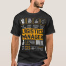 Recherche de manager tshirts Collègue