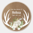 Recherche de cuisine rose autocollants De la cuisine