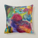 Recherche de kandinsky coussins Peinture