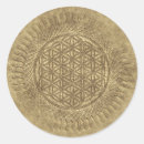 Recherche de symbole soleil autocollants Esprit