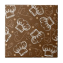 Recherche de clipart carreaux Chef