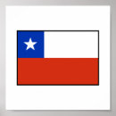 Recherche de drapeau chili posters Amérique