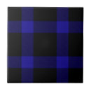 Recherche de motif tartan carreaux Moderne