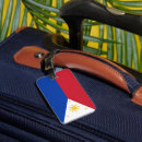 Recherche de philippines bagages étiquettes Maniaque