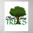 Recherche de global warming posters Save the planet