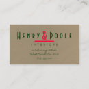 Recherche de platrerie cartes visite Moderne