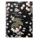 Recherche de motif oriental carnets Traditionel