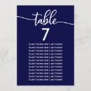 Recherche de table mariage invitations Calligraphie