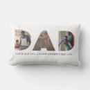 Recherche de coussins extérieur Pour lui