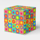 Recherche de aliments ballotins Rétro