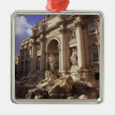 Recherche de fontaine de trevi ornements Architecture
