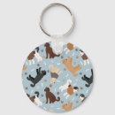 Recherche de race de chien porteclés Chiens