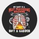 Recherche de installation autocollants Barbecue