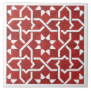 Recherche de andalouse maison deco Seville