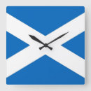 Recherche de pratiquer horloges Pour tous