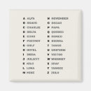 Recherche de signalisation magnets Code