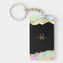 Recherche de shabby porteclés Monogramme