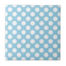 Recherche de pois bleu carreaux Cercle