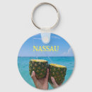 Recherche de les bahamas porteclés Pour tous